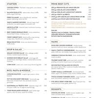 Skye Menu Menu For Skye Thamrin Jakarta Skye Menu Menu For Skye Thamrin Jakarta
