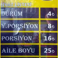 Cigkofteci Sait Mevlana Gaziosmanpasa Istanbul Zomato