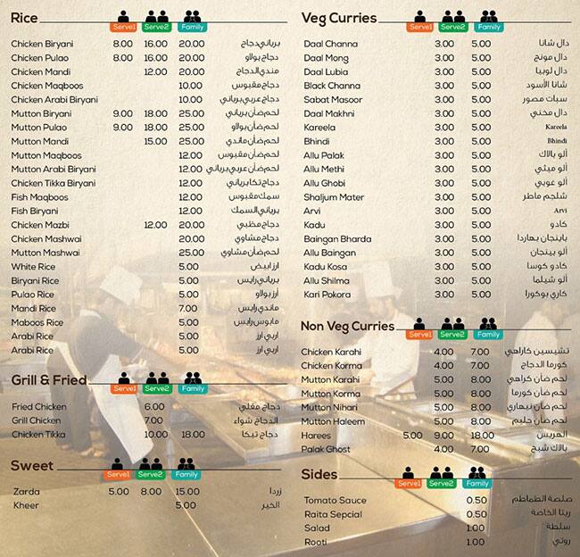 Al Surur Traditional Kitchen Menu - Zomato