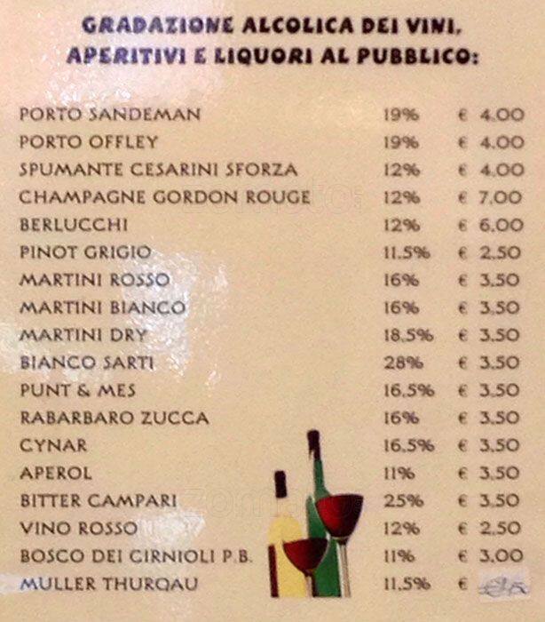 Menu di Bar Arcibaldo 