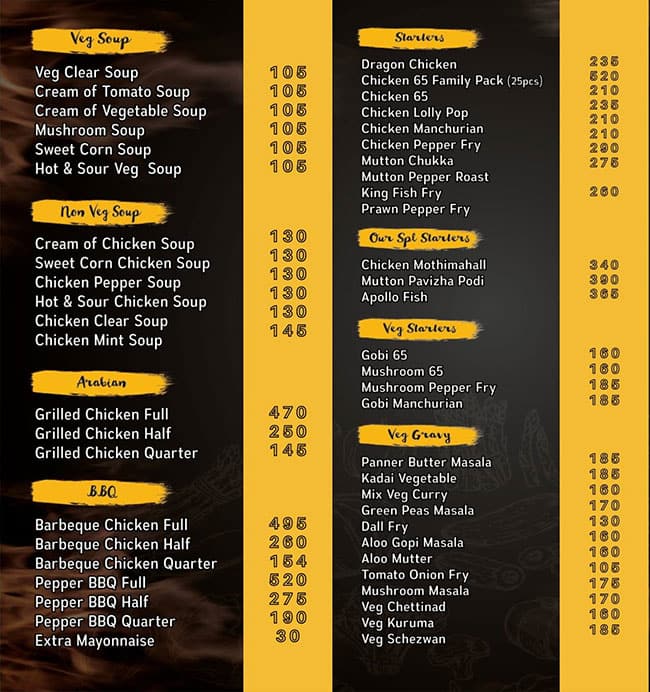 Menu of Seiko Grill George Town Chennai