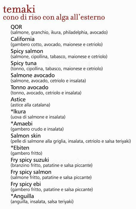 Menu di QOR - Ristorante Giapponese - Milano 
