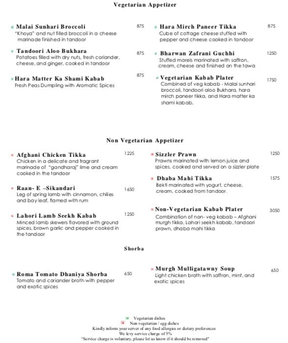 Guchhi Hyatt Regency Menu, Menu for Guchhi Hyatt Regency, Sector 3