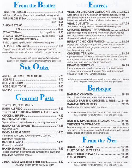 Menu au Best Neighbour's pizzeria, Vancouver