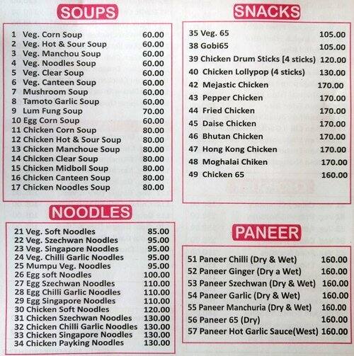 Chop Sticks Menu, Menu for Chop Sticks, Srinagar Colony, Hyderabad Zomato
