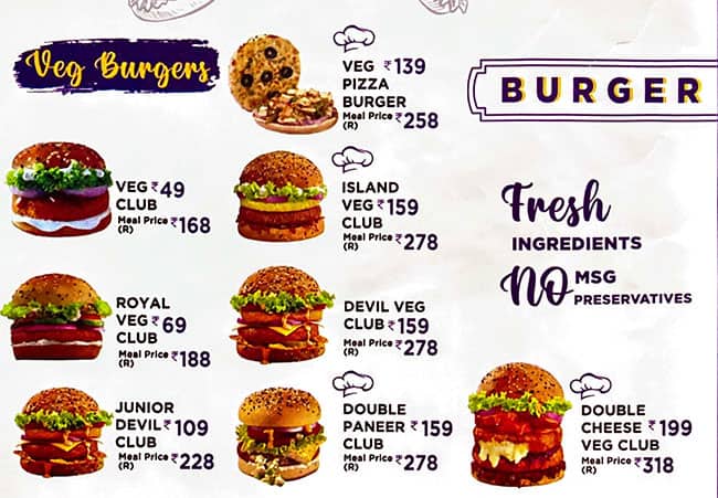 Menu of The Burger Club, Laxmi Nagar, New Delhi
