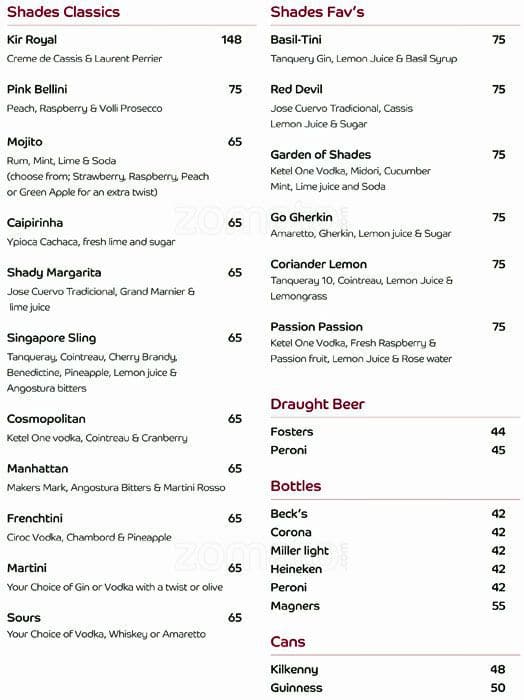 Shades Le Royal Meridien Beach Resort and Spa Menu Zomato
