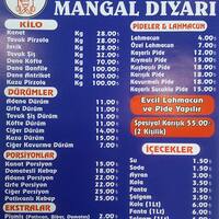 Kanatci Ibo Esenyurt Istanbul 0 212 508 01 Birmilyonnokta