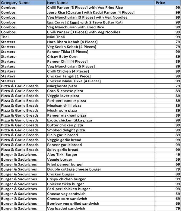 99 Kitchen menu