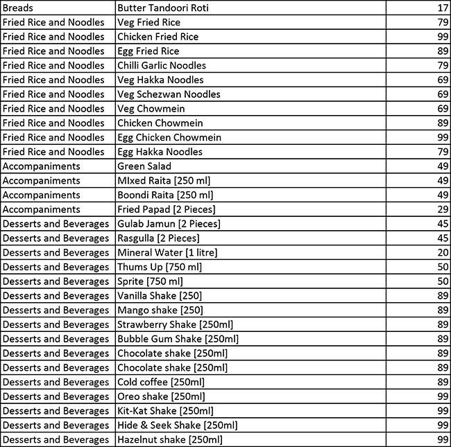 99 Kitchen menu