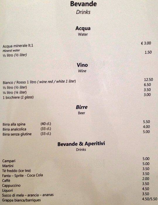 Menu di Due Colonne 