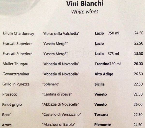 Menu di Due Colonne 