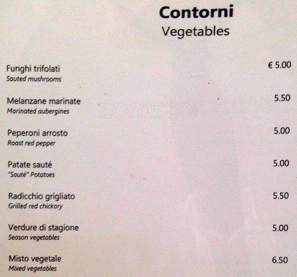 Menu di Due Colonne 