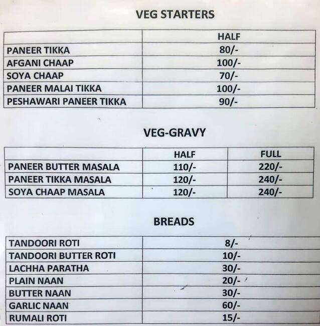 Chick - Inn Hut menu