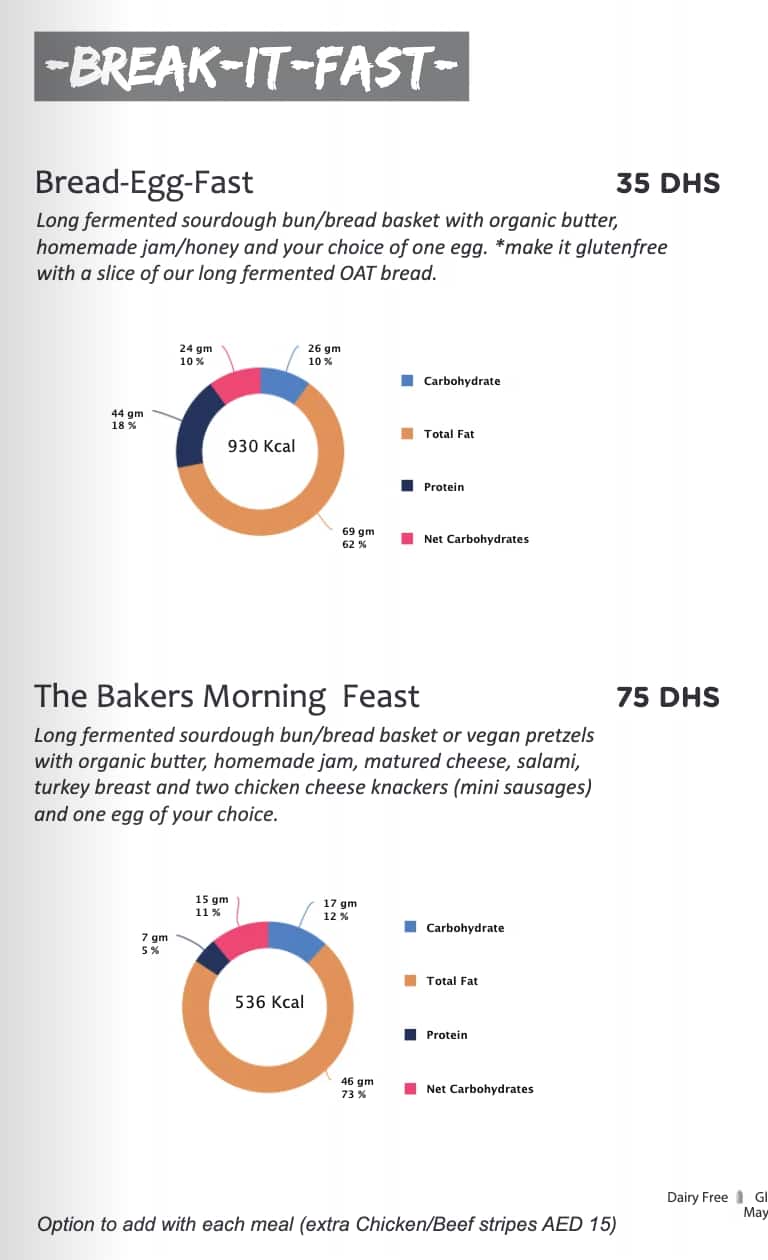 Menu of Baker's Kitchen, Dubai Marina, Dubai