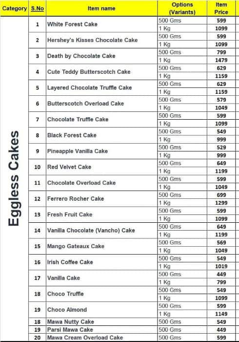 Buy Cake Zone Fresh Cake - Chocolate Overload, Eggless 500 gm Online at  Best Price. of Rs null - bigbasket