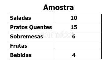 Trio Vila Olímpia cardápio