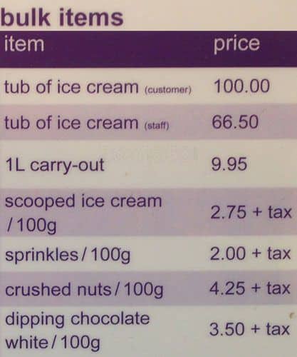 Purdys Chocolatier menu