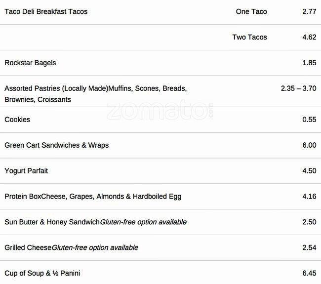 Holy Grounds Menu, Menu for Holy Grounds, Downtown, Austin Urbanspoon