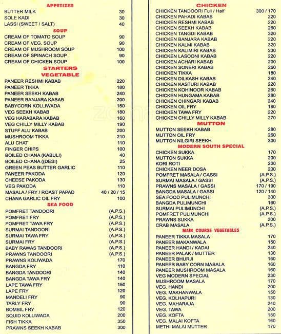 Modern Lunch Home Menu, Menu for Modern Lunch Home, Fort, Mumbai - Zomato