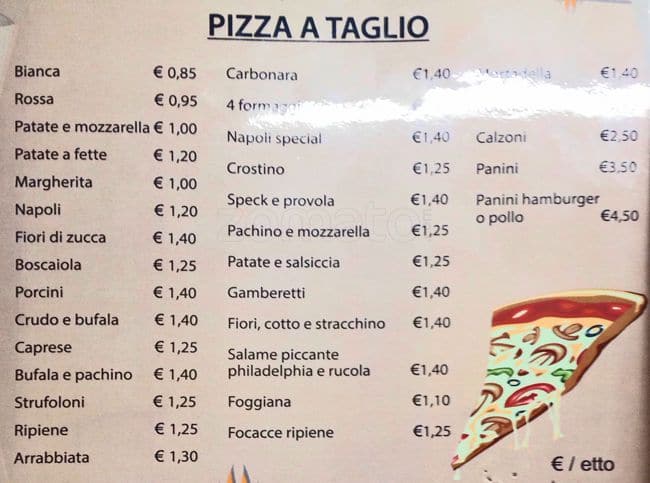 Menu de SpizzaMi