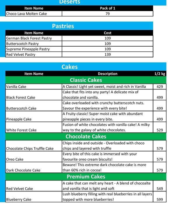 Menu of Eclair De Cake, Nacharam, Secunderabad