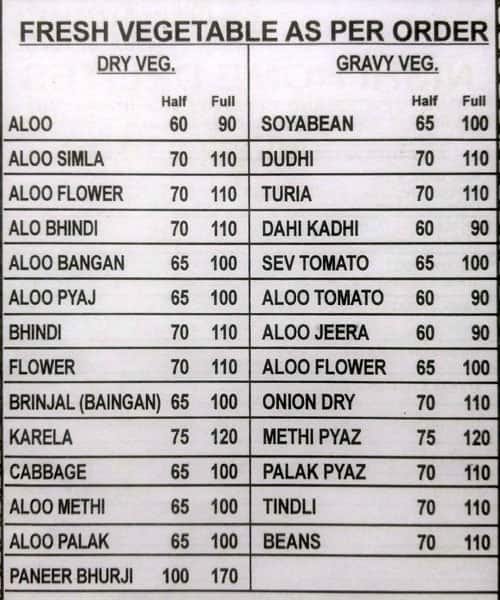 Menu At Nishi Home Delites Mumbai Shop No 2 menu-at-nishi-home-delites-mumbai-shop-no-2