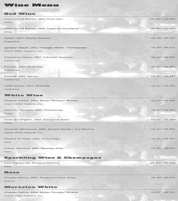 Menu at Bohemian Hall & Beer Garden pub & bar, New York City