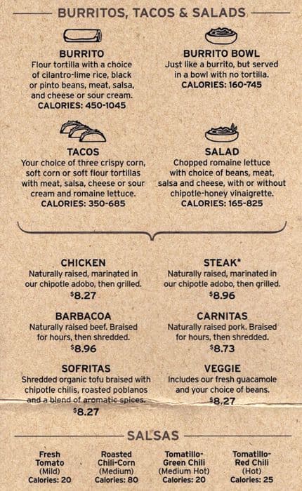 Menu at Chipotle Mexican Grill restaurant, New York City, 149 8th Ave