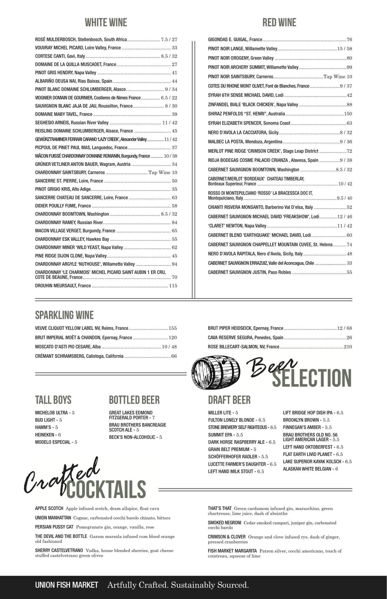 Menu at UNION Rooftop pub & bar, Minneapolis, 731 Hennepin Ave #1