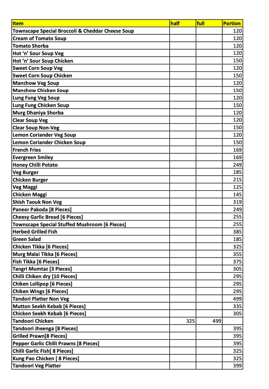 Menu of Townscape Rooftop Restaurant, Dharampur, Dehradun