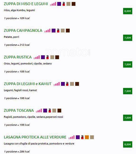 Menu di Zero fastfood 