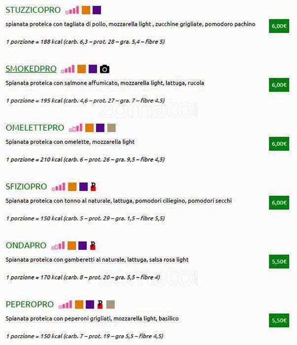 Menu di Zero fastfood 