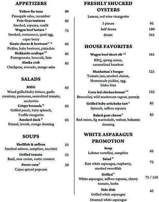 Manhattan Grill Menu, Menu for Manhattan Grill, Umm Hurair, Dubai - Zomato