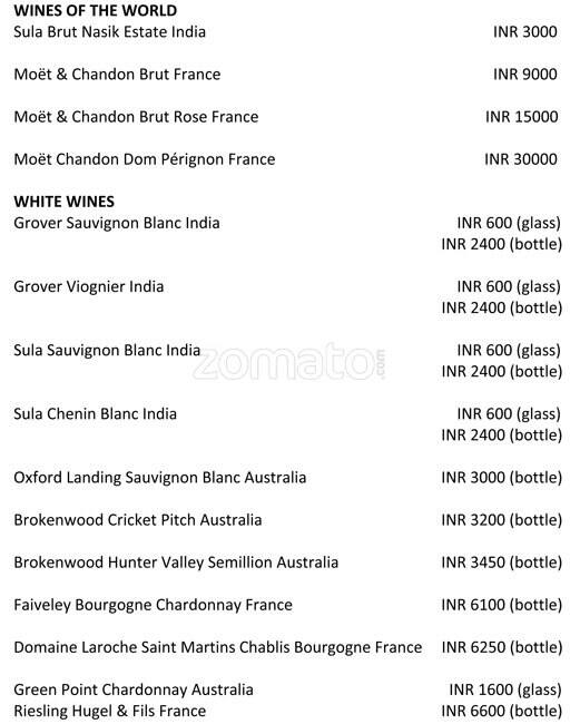 Velvet Lounge Renaissance Hotel Menu Zomato