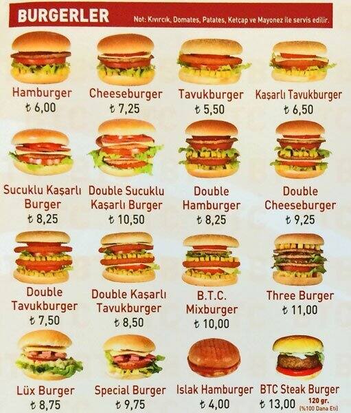 btc burger