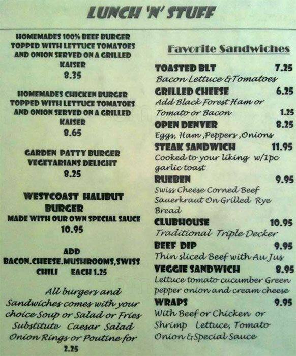 Trees Restaurant Menu, Menu for Trees Restaurant, Parksville