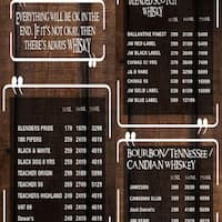 Download Dears On Beers Sector 14 Faridabad Desktop Wallpaper Get Wallpaper Dears On Beers Sector 14 Faridabad For Free