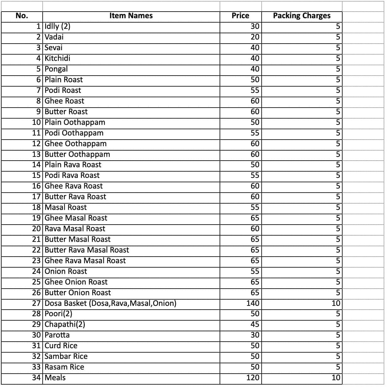 Sri Krishna Vilas Hotels menu