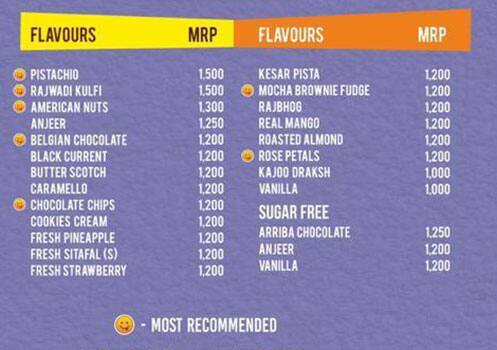 Santushti Shakes & More menu