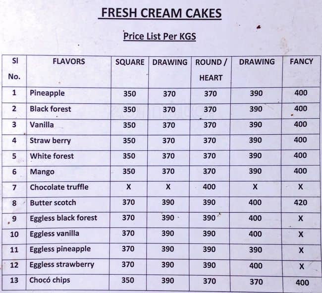 Iyengar Bakery Menu Menu For Iyengar Bakery Jayanagar Bangalore Zomato iyengar-bakery-menu-menu-for-iyengar-bakery-jayanagar-bangalore-zomato
