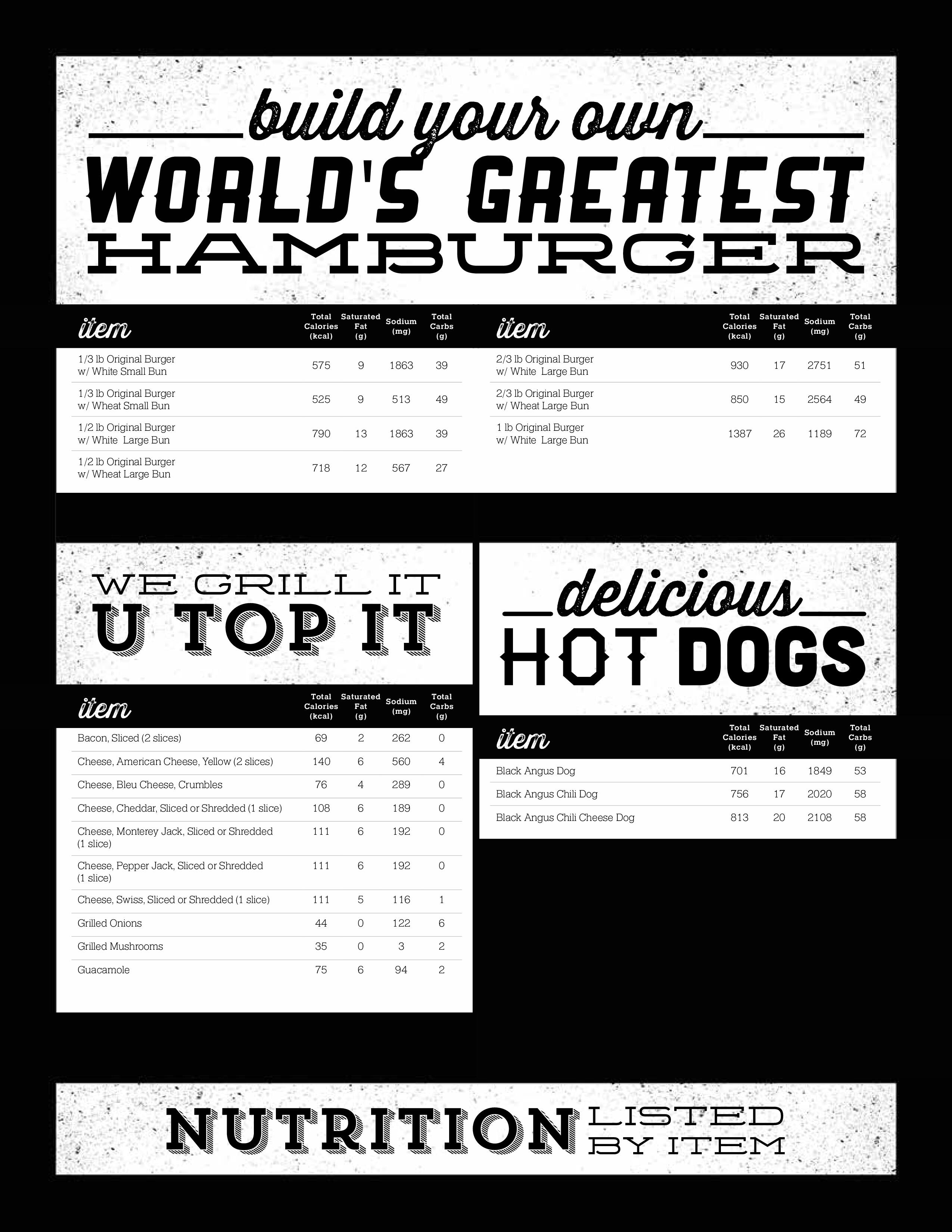 Fuddruckers Menu, Menu for Fuddruckers, Saugus, Boston - Urbanspoon/Zomato