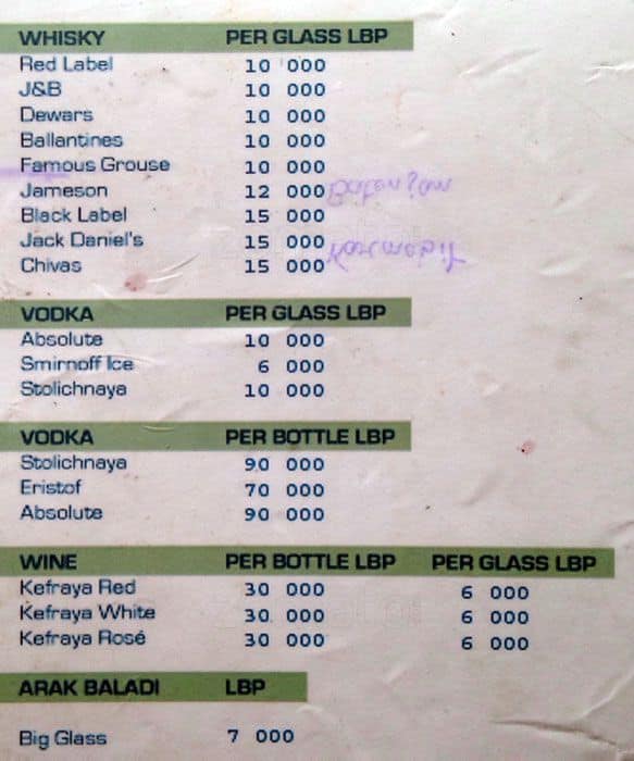 Barometre menu