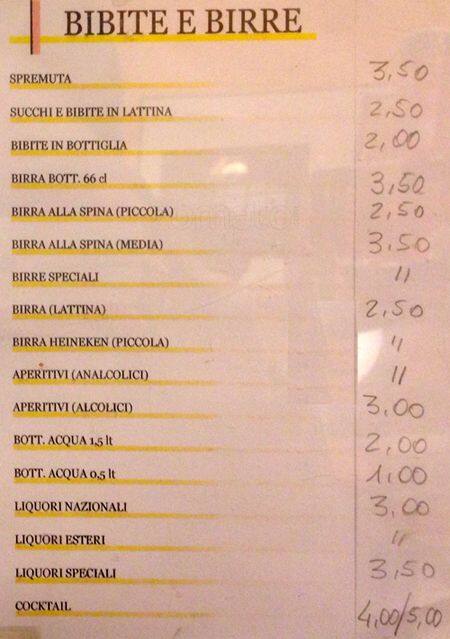 Menu di Caffe Ristretto 