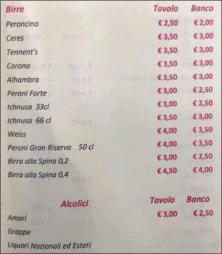 Menu di cibare 