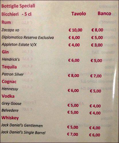 Menu di cibare 