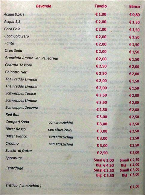 Menu di cibare 