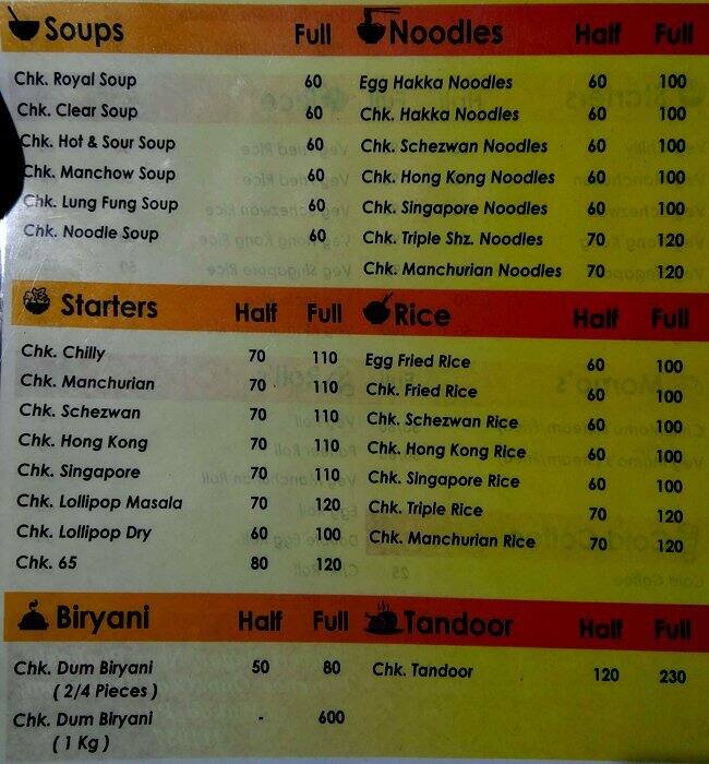 King's Menu, Menu for King's, Wakad, Pune Zomato