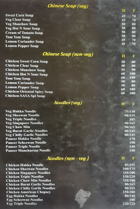 Menu at Rioz Sasa Chillout, Navi Mumbai