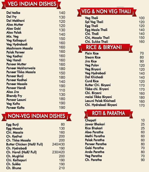Menu of Sai Prasad Lunch Home, Airoli, Navi Mumbai